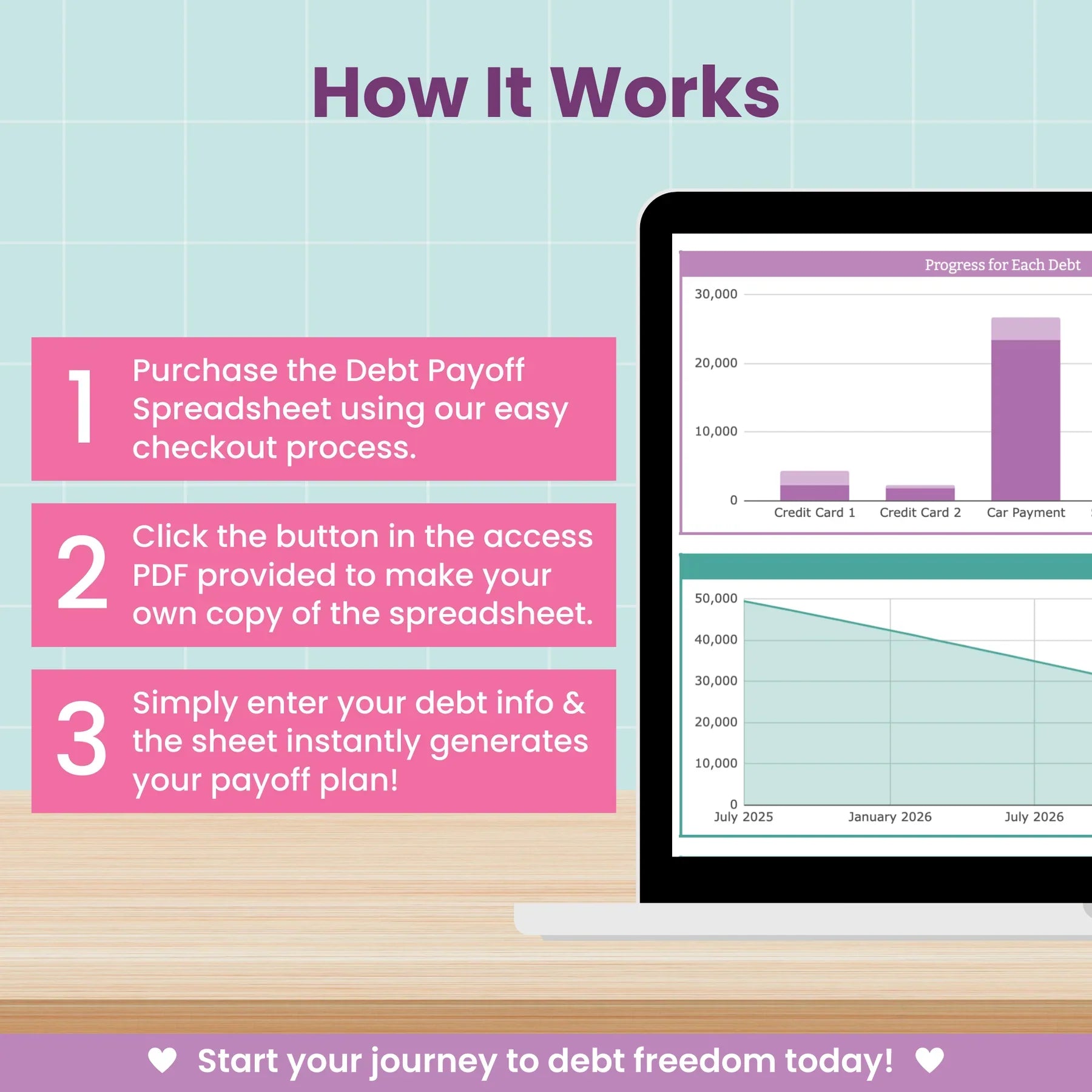 Debt Payoff Planner - by DebtFree Family