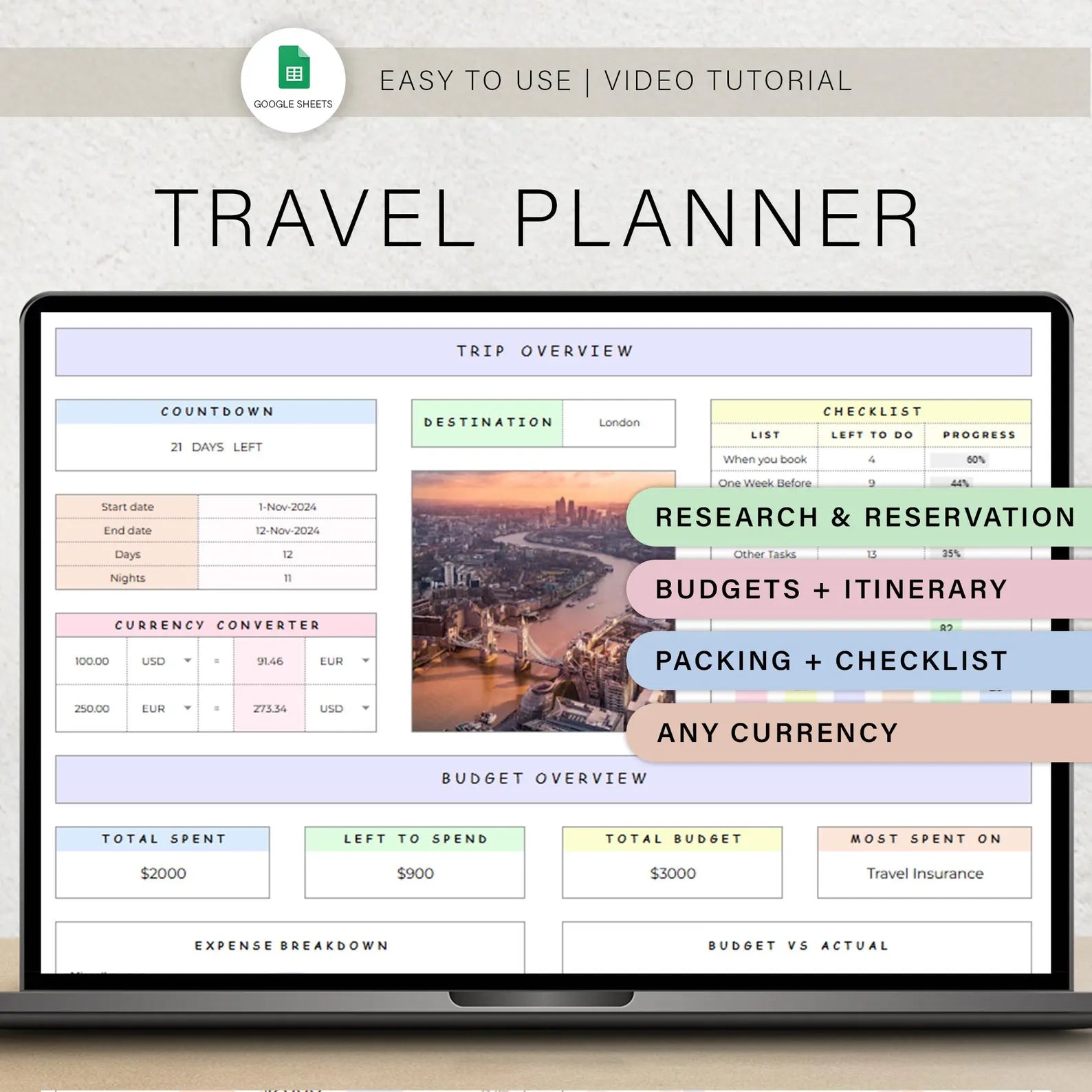 All-In-One Digital Travel Planner