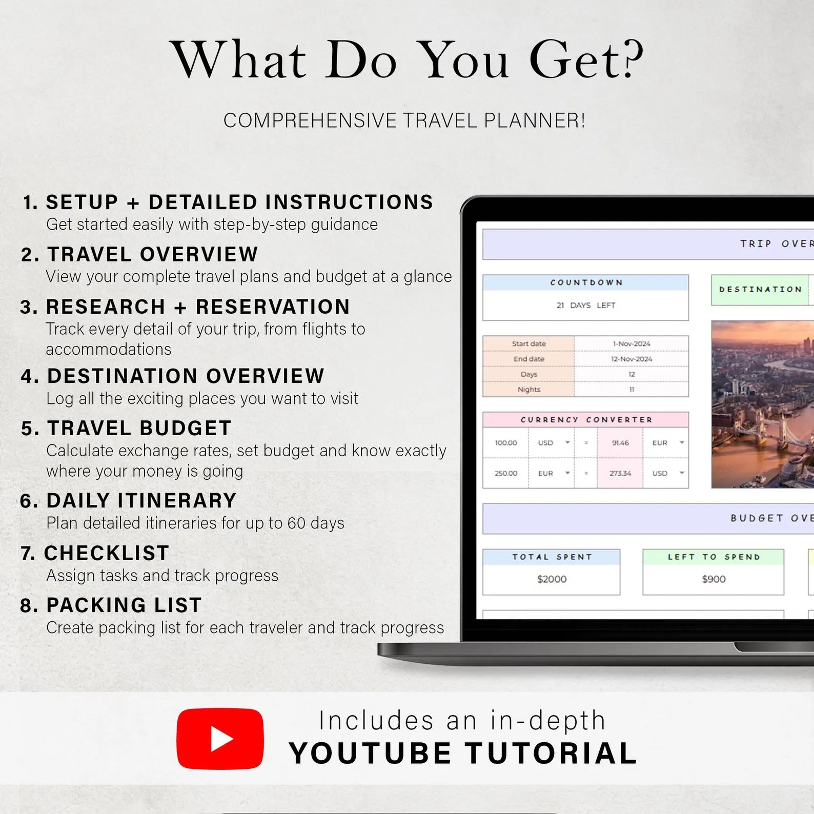 All-In-One Digital Travel Planner